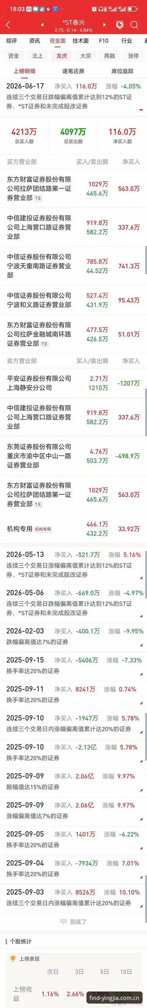 判断盈嘉体育最新下载安全性的5个关键维度
