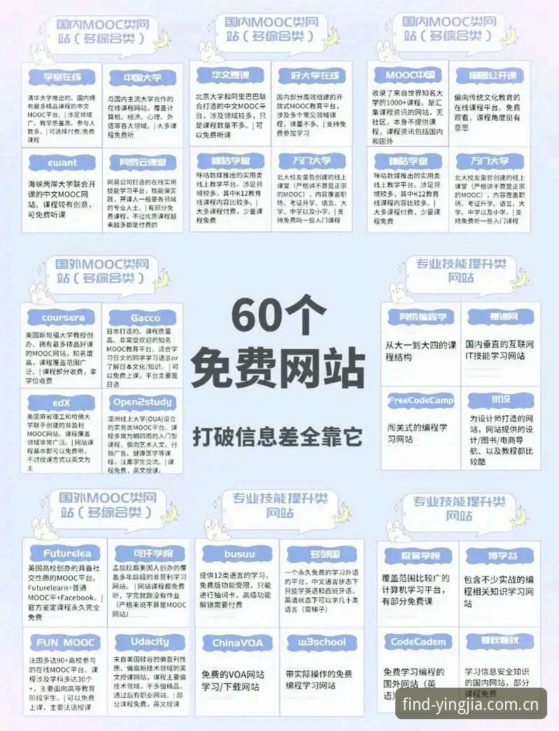 资深用户揭秘：盈嘉体育官方网址的3个高效查找方法，告别假网站困扰
